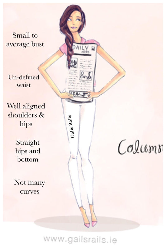 Column Shape - Body Shape Master Class