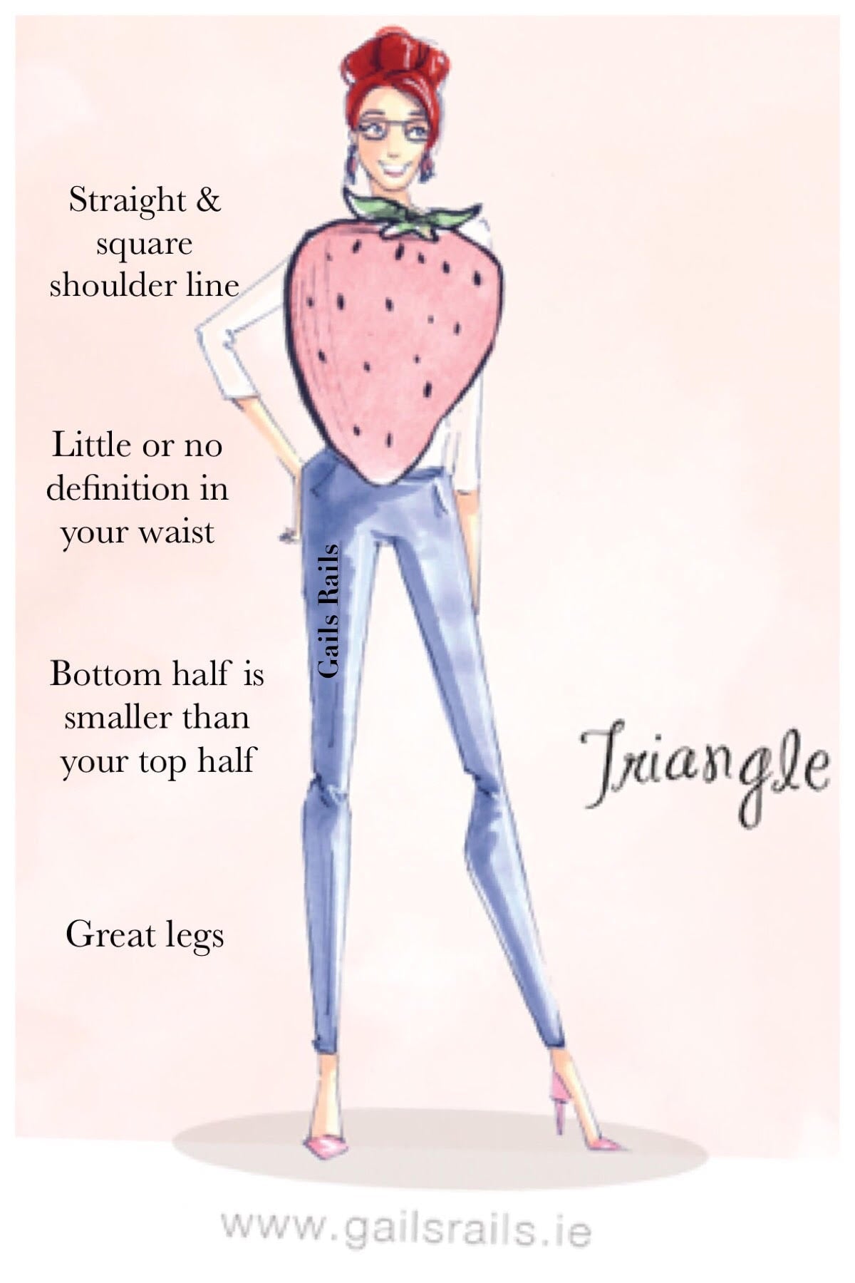 Inverted Triangle Shape - Body Shape Master Class