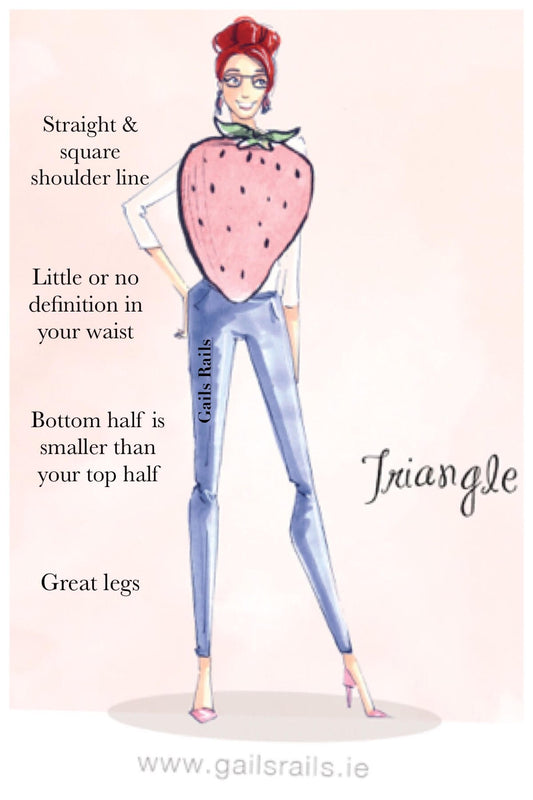 Inverted Triangle Shape - Body Shape Master Class