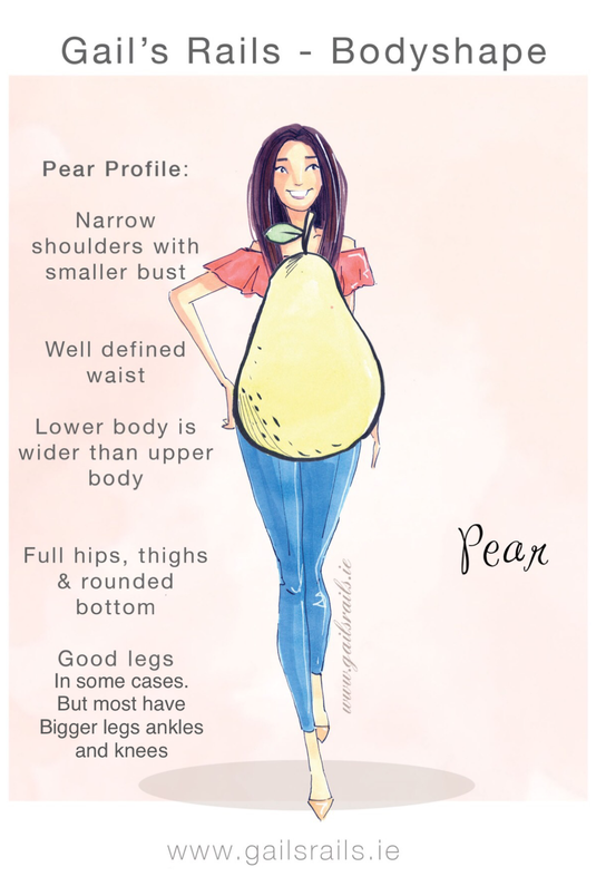 Pear Shape - Body Shape Master Class – GAILS RAILS